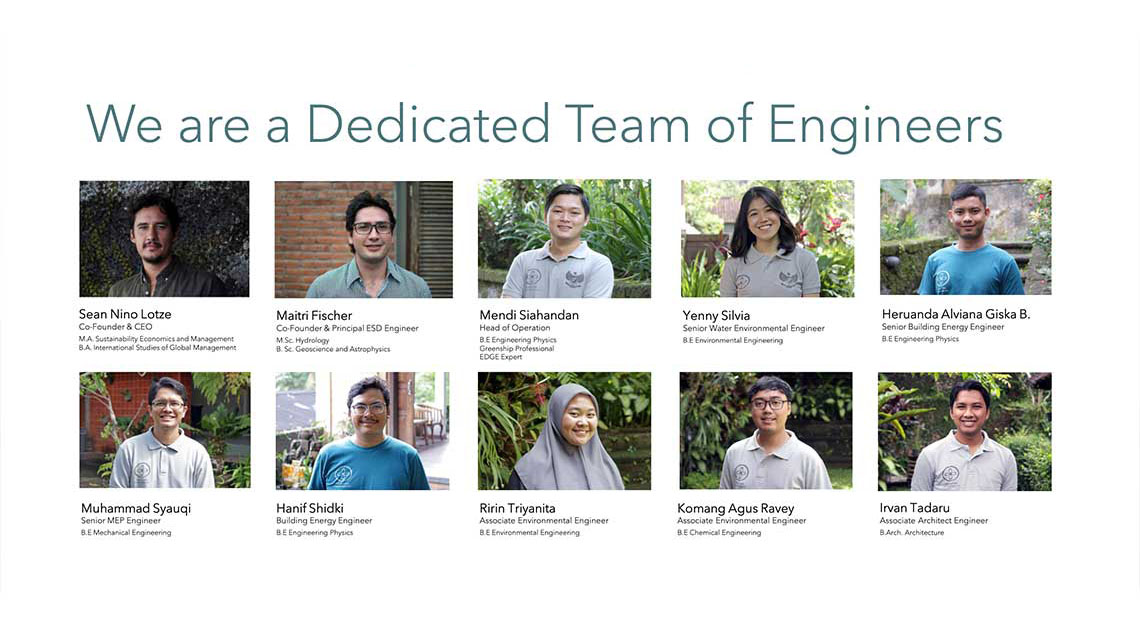 Dedicated Team of Engineers